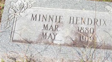 Minnie Hendrix Minnie Hendrix