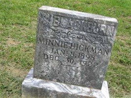 Minnie Hickman Blackburn
