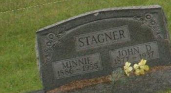 Minnie I Stagner