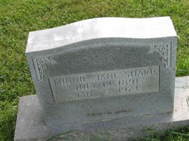 Minnie Jane Sharp