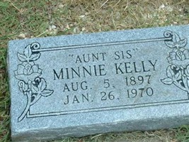 Minnie Kelly