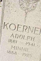 Minnie Koerner Minnie Koerner