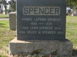 Minnie Lapham Spencer