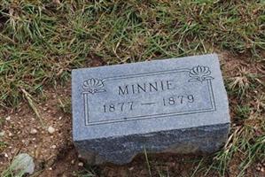 Minnie Lavender