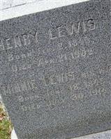 Minnie Lewis