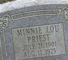 Minnie Lue Cupit Priest Minnie Lue Cupit Priest