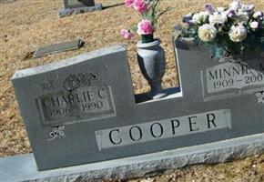 Minnie M. Cooper