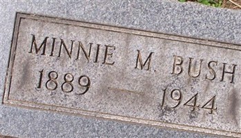 Minnie M Lee Bush Minnie M Lee Bush
