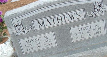 Minnie M. Mathews