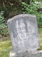 Minnie M. Potter