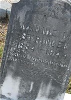 Minnie M Stringer Minnie M Stringer