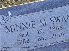 Minnie M. Swan Minnie M. Swan