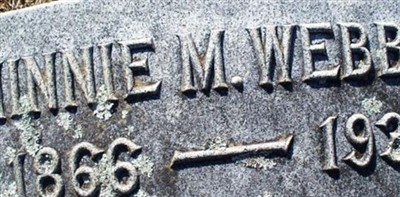 Minnie M. Webber Minnie M. Webber