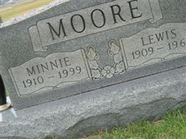 Minnie Moore