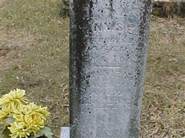 Minnie N Lowe Minnie N Lowe