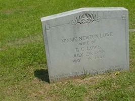 Minnie Newton Lowe Minnie Newton Lowe