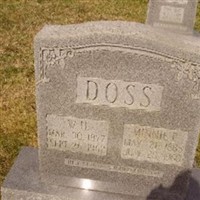 Minnie P. Doss