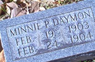 Minnie Pearl Daymon