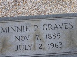 Minnie Pigg Graves