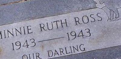 Minnie Ruth Ross