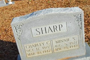 Minnie S. Sharp