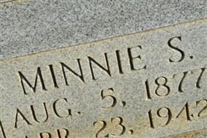 Minnie S. Sharp