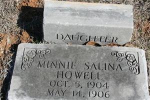 Minnie Salina Howell