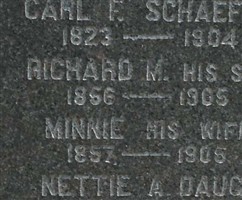 Minnie Schaefer Minnie Schaefer