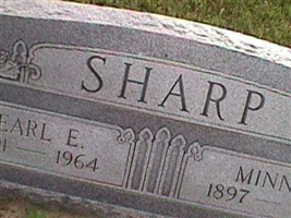 Minnie Sharp Minnie Sharp