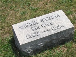 Minnie Sturm Case Minnie Sturm Case