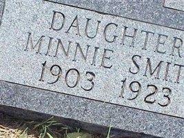 Minnie Mary Swain? Penny Smith Minnie Mary Swain? Penny Smith