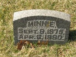 Minnie Tyner Minnie Tyner