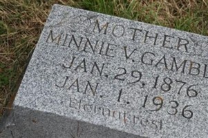 Minnie V. Gamble Minnie V. Gamble