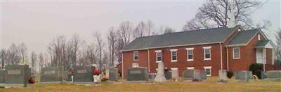 Minnies Chapel Cemetery