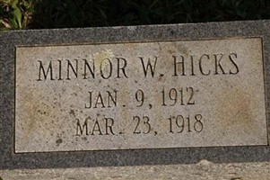 Minnor W. Hicks Minnor W. Hicks