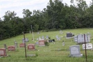 Mint Spring Graveyard Mint Spring Graveyard