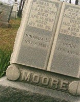 Miranda Ellen Moore Miranda Ellen Moore