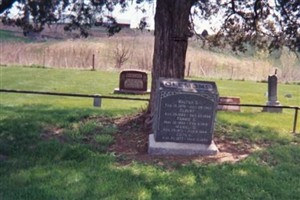 Miss Edith H. Clemons Miss Edith H. Clemons