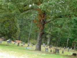 Rock Hill Missionary Baptist Church Cemetery