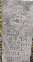 Mitchel Kennedy