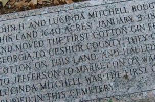 Mitchell Family Cemetery