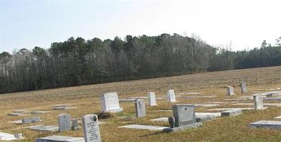 Mitchell Family Cemetery