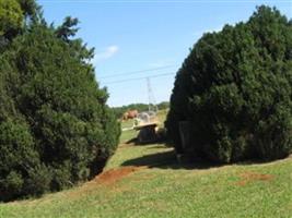 Mitchell Family Cemetery