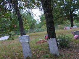 Mitchell Family Cemetery