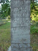 Mitchell P. Gilliam