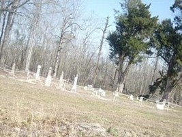 Mitchum Family Cemetery