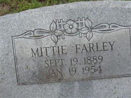 Mittie Farley