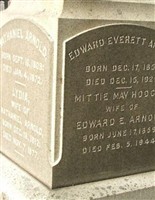 Mittie May Hodges Arnold Mittie May Hodges Arnold