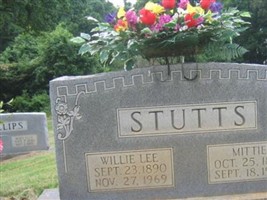 Mittie Stutts Mittie Stutts