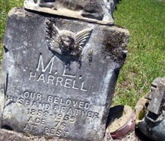 M L Harrell